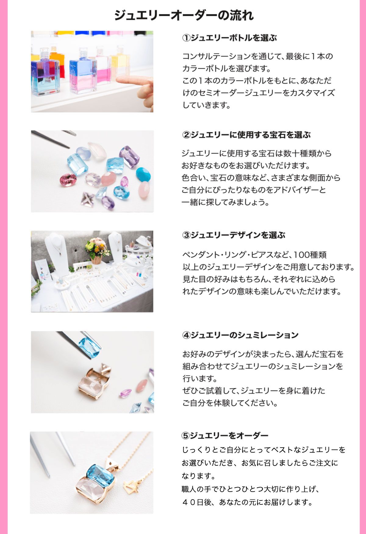 カウンセリング後は